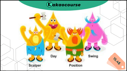 The Time Frames to Use for A Trading Style by Master Trader Free Download