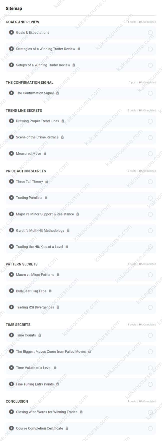 Secrets of a Winning Trader By Gareth Soloway Secrets of a Winning Trader By Gareth Soloway Free Download