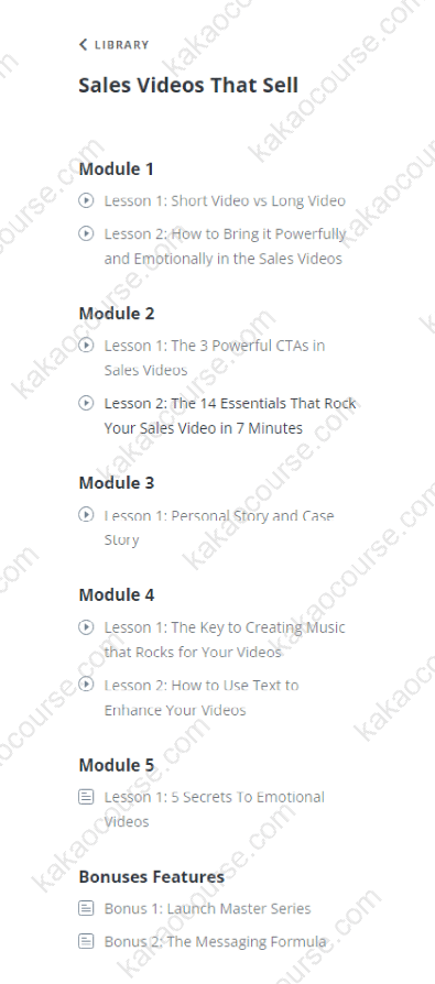 Sales Videos That Sell By Ted McGrath Sales Videos That Sell By Ted McGrath Free Download