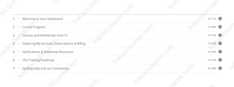 Advanced Primavera P6: Planning Construction Projects By Plan Academy Advanced Primavera P6: Planning Construction Projects By Plan Academy Free Download