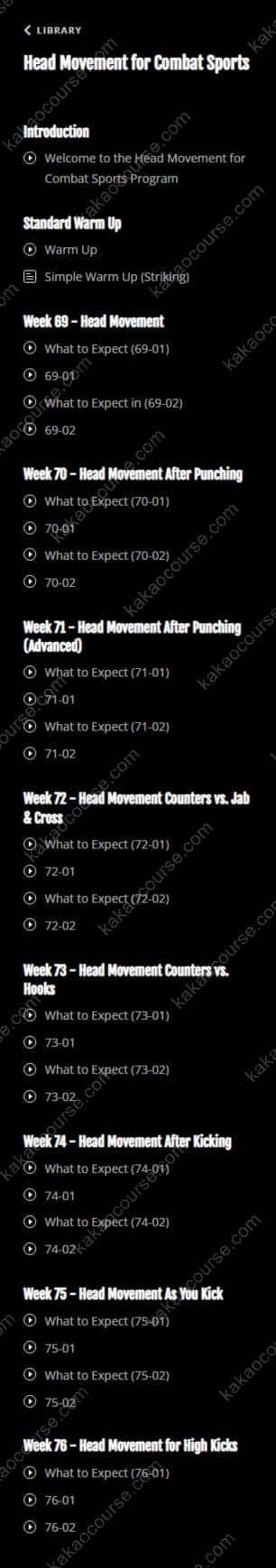 Head Movement for Combat Sports By Jeff Chan Head Movement for Combat Sports By Jeff Chan Free Download