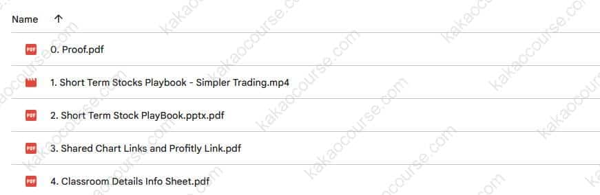 Short-Term Stocks Playbook Basic by Mike Teeto Short-Term Stocks Playbook Basic by Mike Teeto Free Download