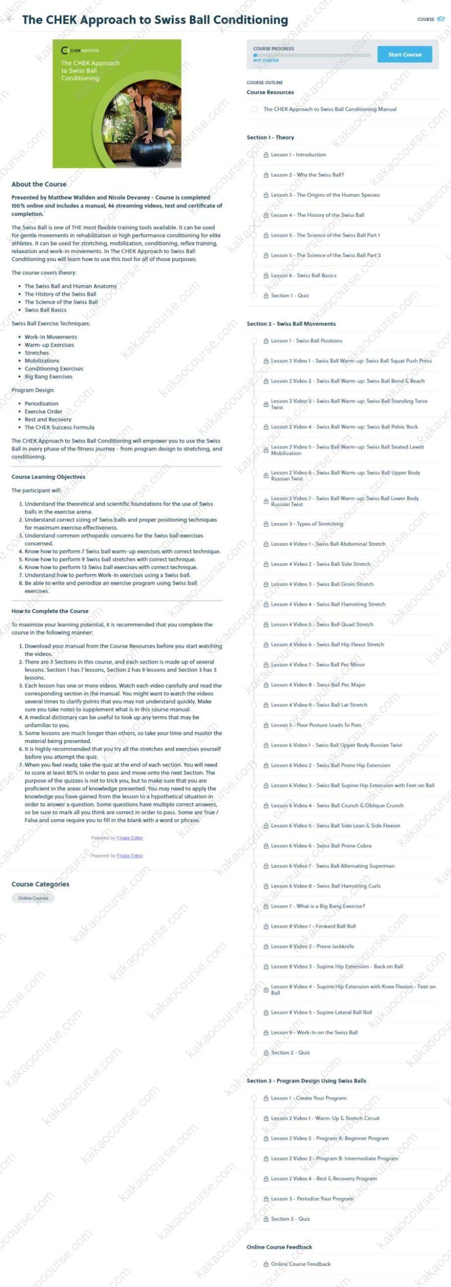 The CHEK Approach to Swiss Ball Conditioning by Matthew Wallden & Nicole Devaney The CHEK Approach to Swiss Ball Conditioning by Matthew Wallden & Nicole Devaney Free Download