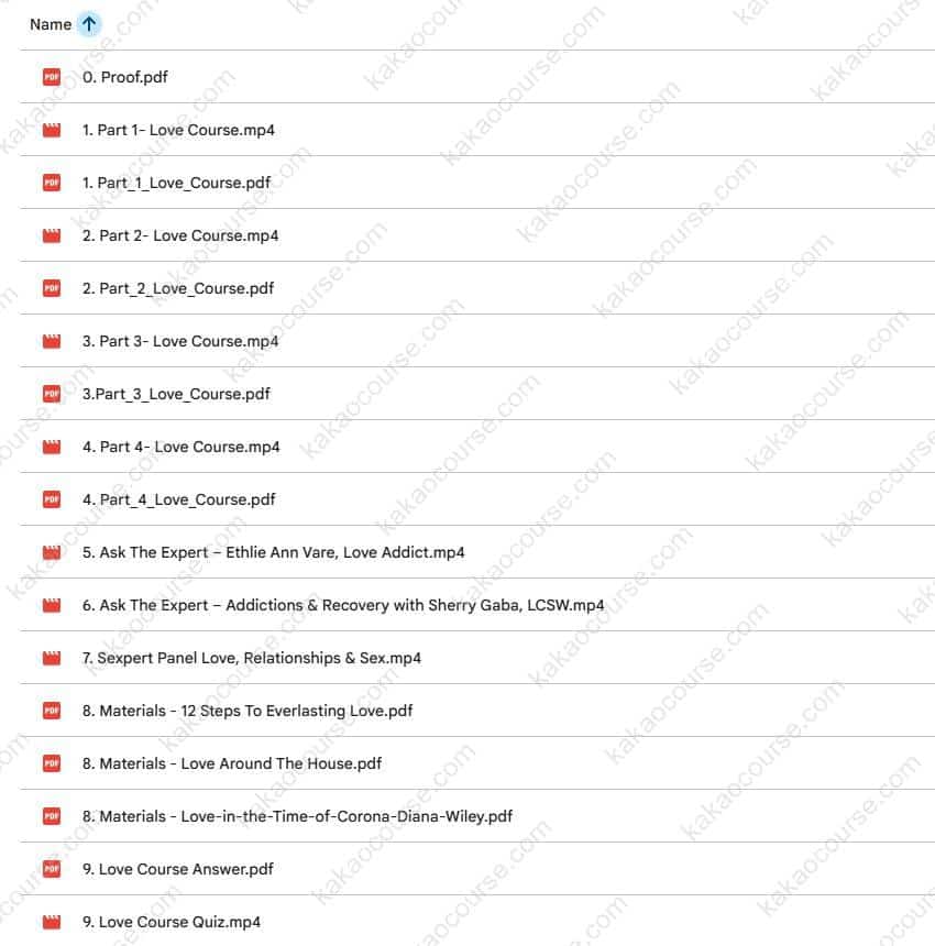 Love Course - How To Give & Receive True Love by Ava Cadell Love Course - How To Give & Receive True Love by Ava Cadell Free Download