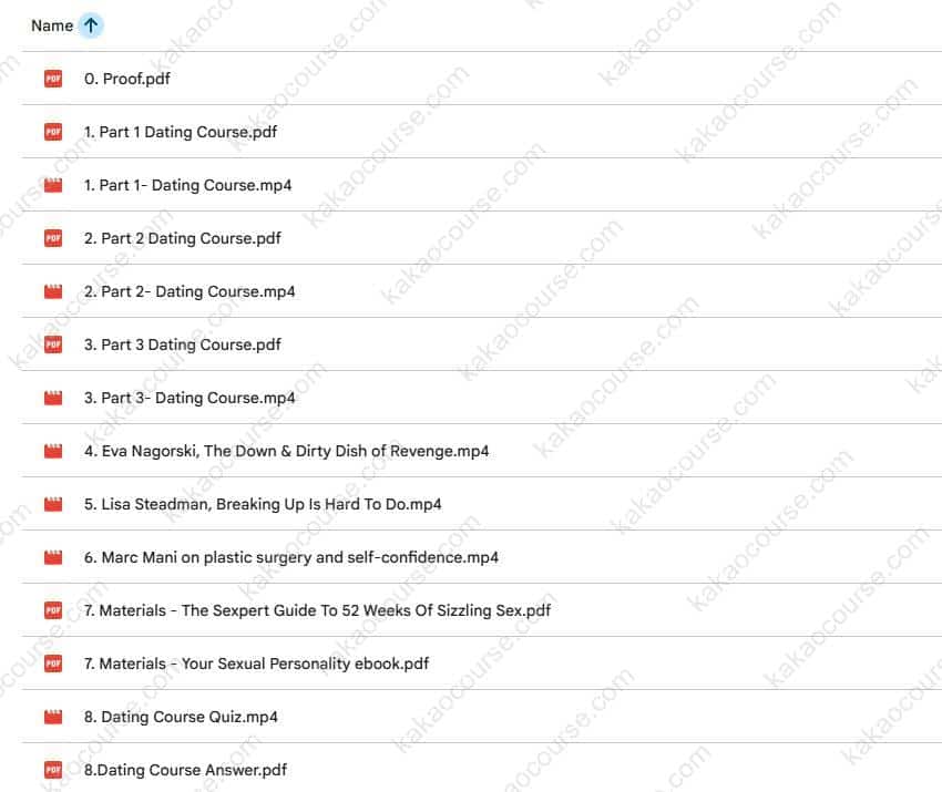 Dating Course - Dating Do's & Don'ts For Men and Women by Ava Cadell Dating Course - Dating Do's & Don'ts For Men and Women by Ava Cadell Free Download