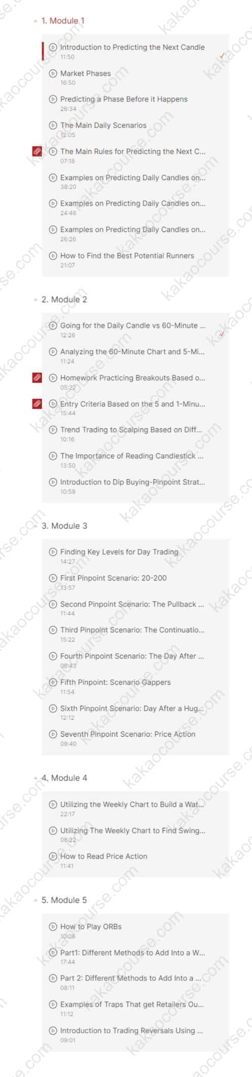 The Complete Guide to Multiple Time Frame Analysis & Reading Price Action By Aiman Almansoori - Trading Terminal The Complete Guide to Multiple Time Frame Analysis & Reading Price Action By Aiman Almansoori - Trading Terminal Free Download