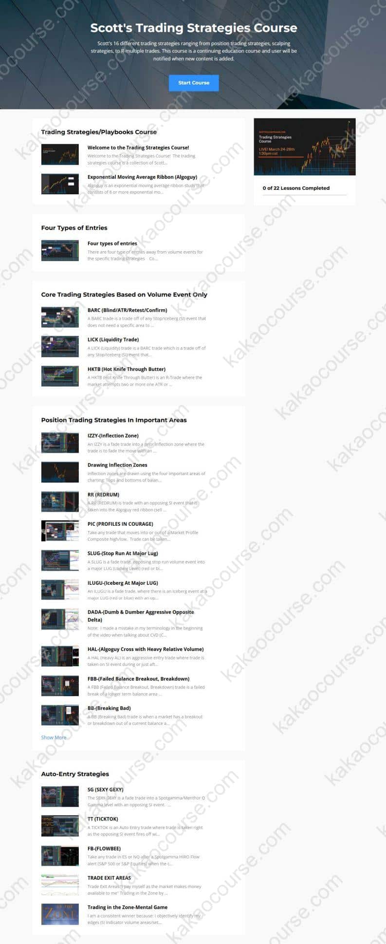 Scott's Trading Strategies Playbooks Course by Scott Pulcini Scott's Trading Strategies Playbooks Course by Scott Pulcini Free Download