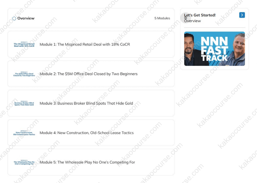 NNN Fast Track Course by Best Ever Community NNN Fast Track Course by Best Ever Community Free Download