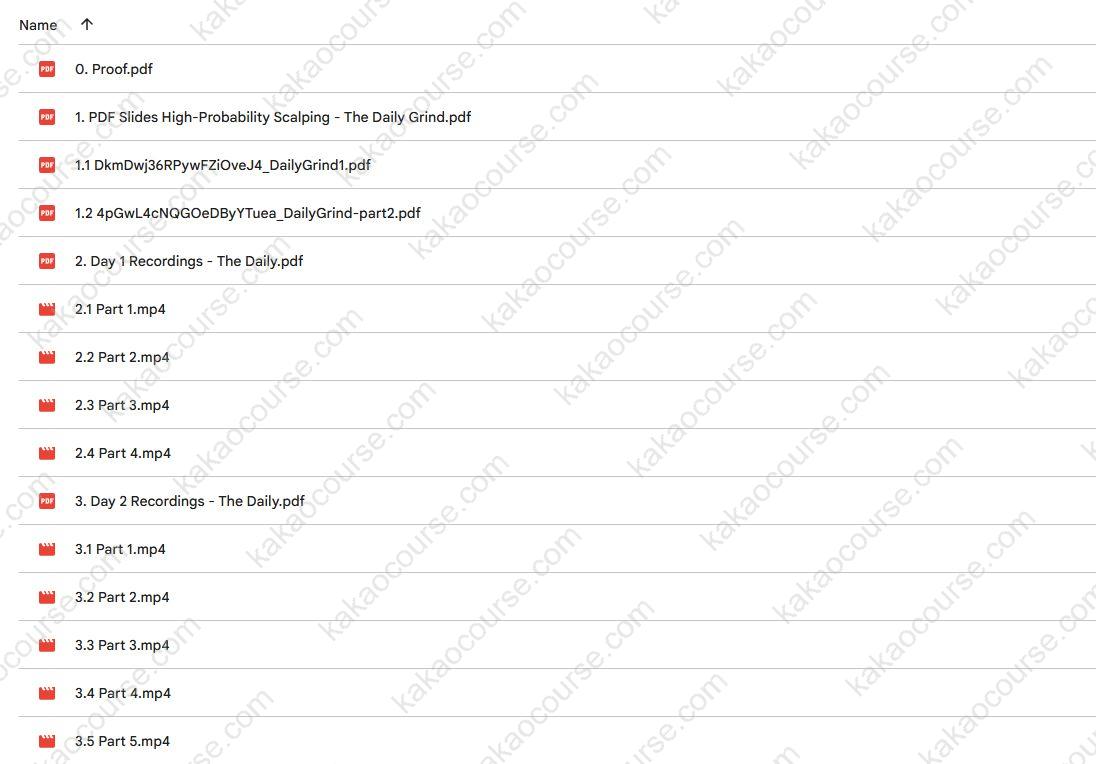 High Probability Scalping by JR Romero High Probability Scalping by JR Romero Free Download