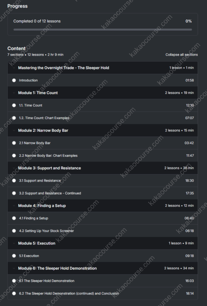Mastering The Overnight Trade - The Sleeper Hold by Drew Dosek Mastering The Overnight Trade - The Sleeper Hold by Drew Dosek Free Download