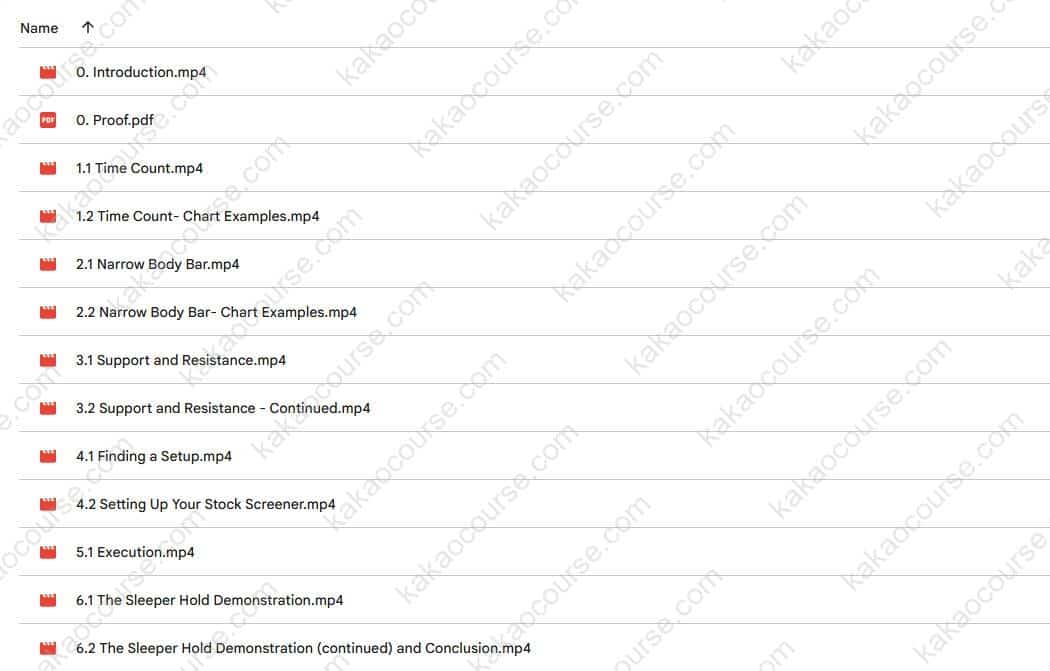 Mastering The Overnight Trade - The Sleeper Hold by Drew Dosek Mastering The Overnight Trade - The Sleeper Hold by Drew Dosek Free Download