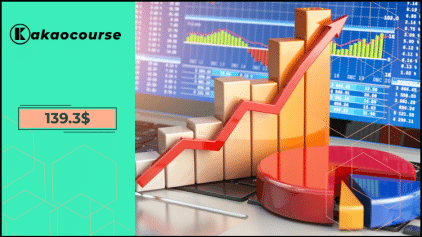 Hit & Run Candlesticks – Your Road To Wealth Free Download