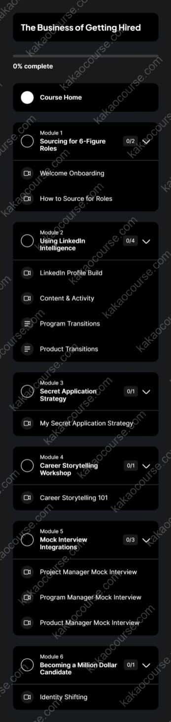 Business of Getting Hired by Andrea Logan Business of Getting Hired by Andrea Logan Free Download