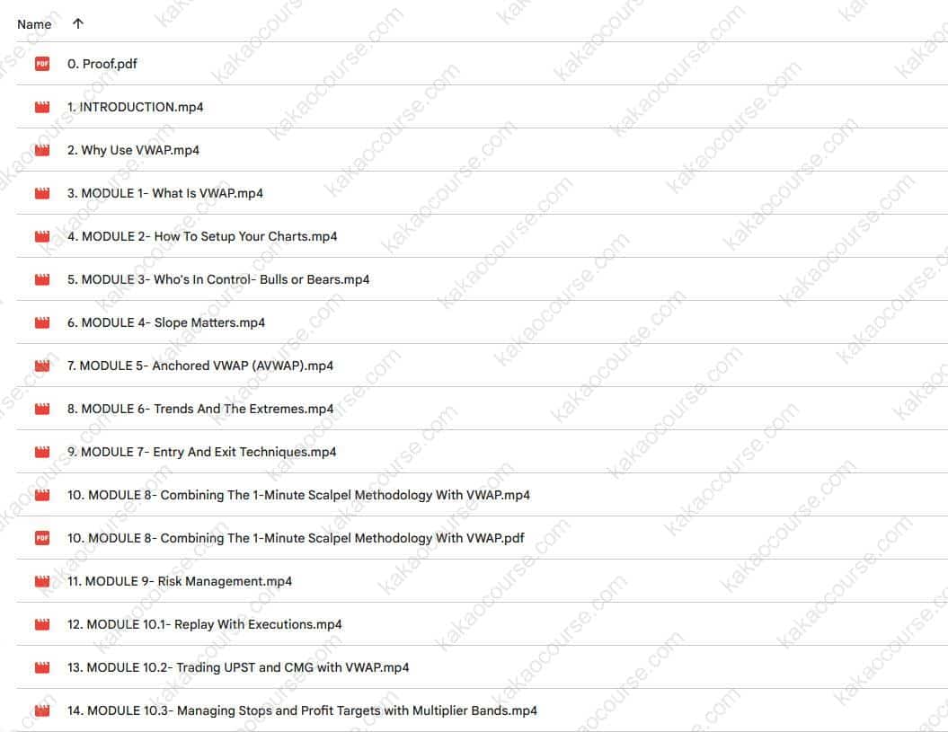 Mastering VWAP: X-Ray Vision for Precision Profits by Verified Investing Mastering VWAP: X-Ray Vision for Precision Profits by Verified Investing Free Download