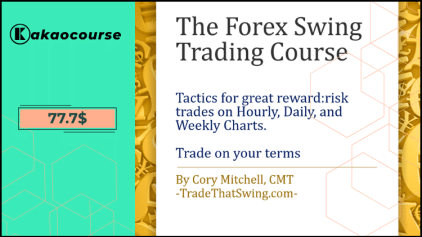 Forex Swing Trading Course by Cory Mitchell Free Download