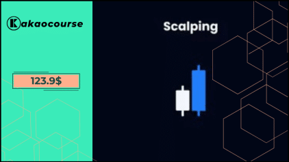 Depth of Market Course by Sierraonshop Trading Free Download