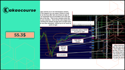 JJ Dream Team Workshop Training Full Course Free Download