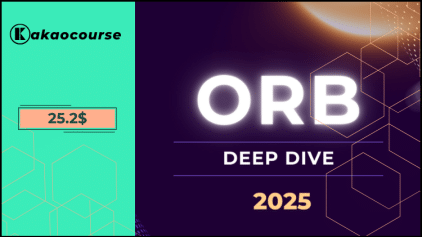ORB Deep Dive 2025 by Axe Options Free Download