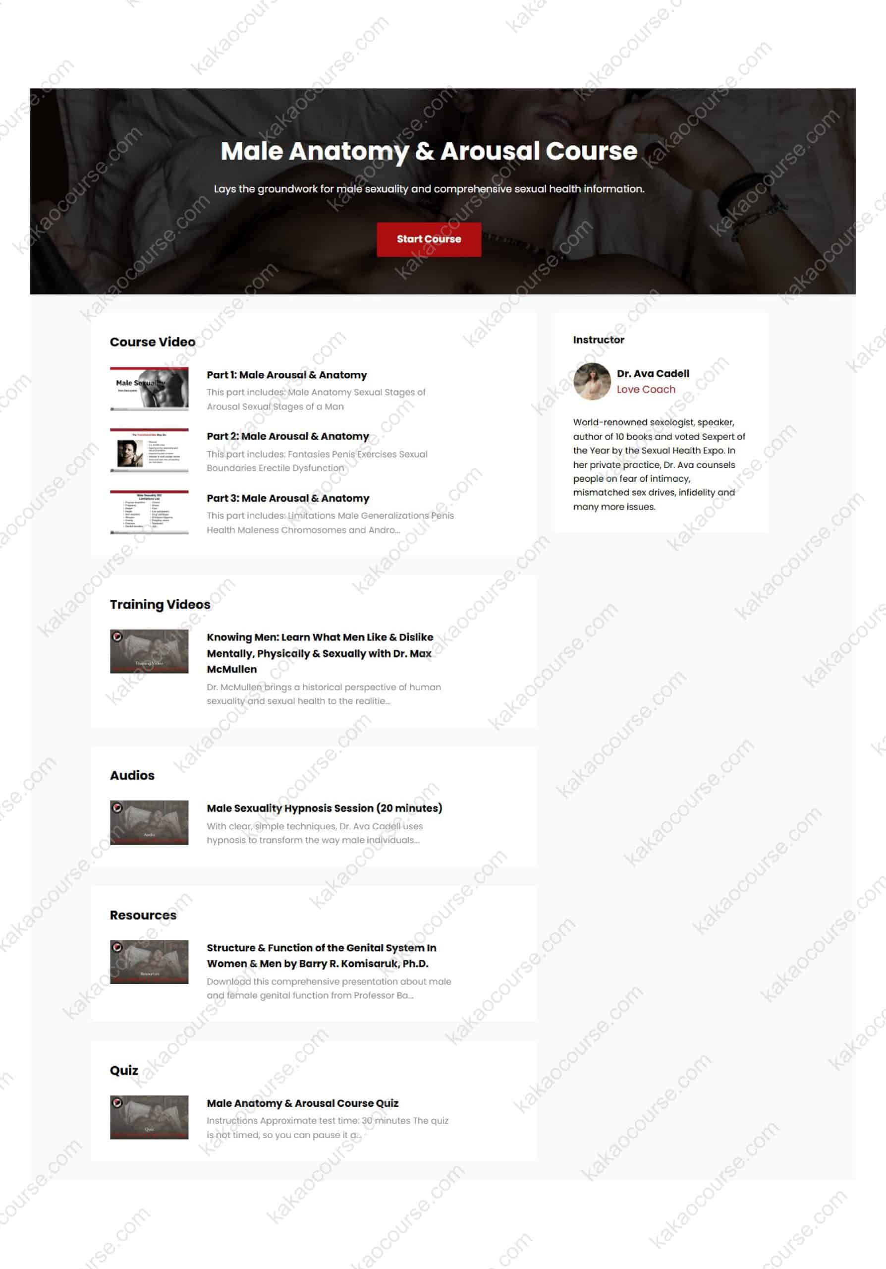 Male Anatomy & Arousal Course - Male Arousal & Anatomy Coaching by Loveology University Male Anatomy & Arousal Course - Male Arousal & Anatomy Coaching by Loveology University