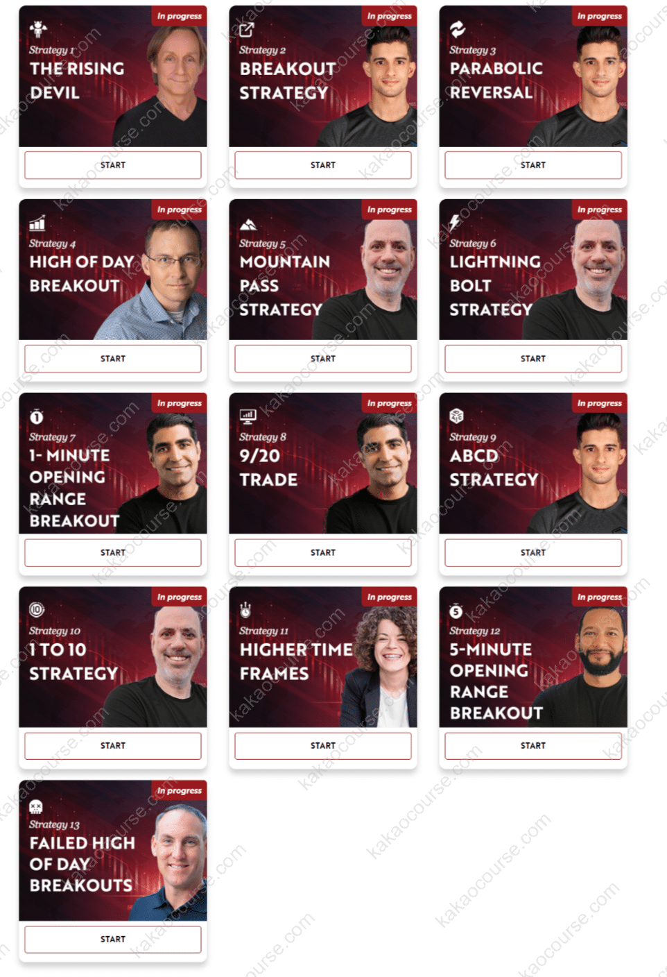 Essentials Course & Day Trading Strategies By Bear Bull Traders Essentials Course & Day Trading Strategies By Bear Bull Traders Free Download